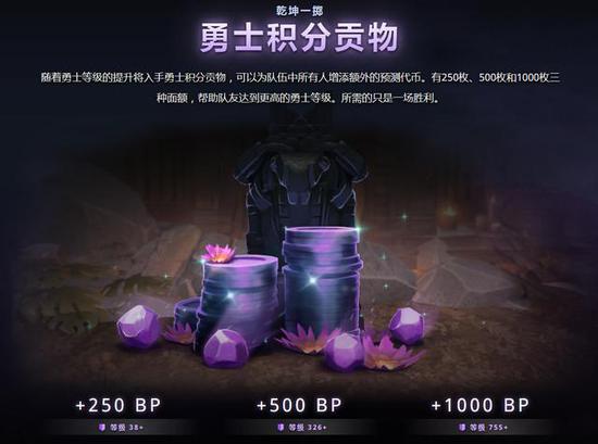 DOTA2 2019年国际邀请赛勇士令状上线