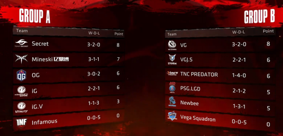 DOTA2MDLջعˣ֧йӵ