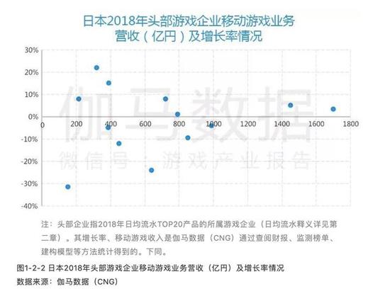 �ձ������г���ģ��114����Ԫ �˾�����171��Ԫ