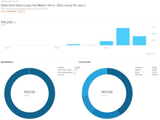 ٵġApexӢֻۡӰƬڶ̶֮ڱ60ε¼