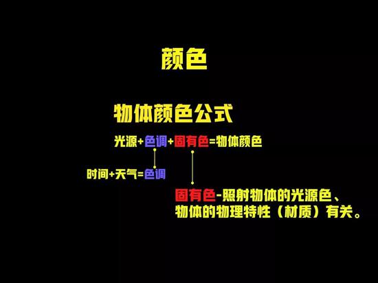 ��Ѷ�߼�����ʦ���ڰ׹��ɡ���ɫ��Ϳ����ô�ã�