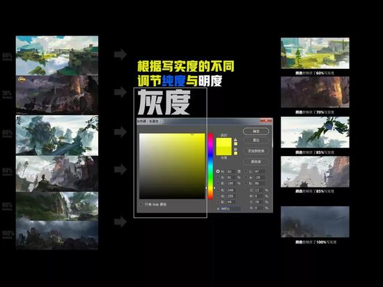 ��Ѷ�߼�����ʦ���ڰ׹��ɡ���ɫ��Ϳ����ô�ã�