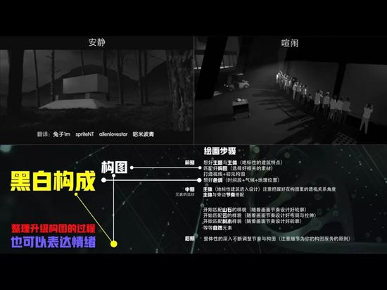 ��Ѷ�߼�����ʦ���ڰ׹��ɡ���ɫ��Ϳ����ô�ã�