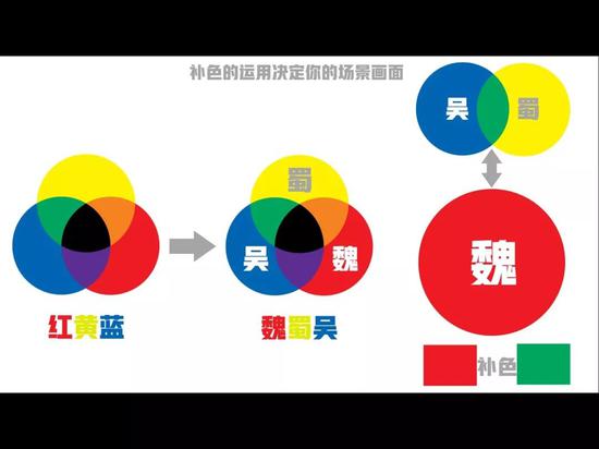 ��Ѷ�߼�����ʦ���ڰ׹��ɡ���ɫ��Ϳ����ô�ã�