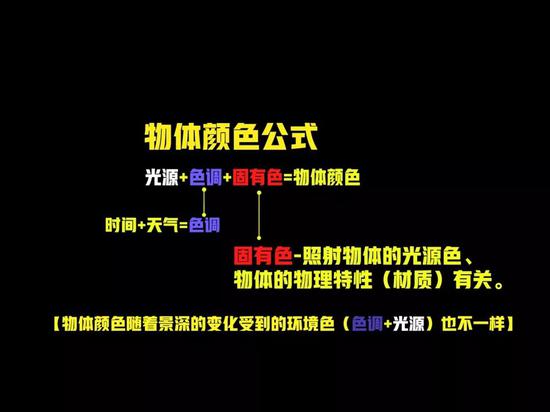 ��Ѷ�߼�����ʦ���ڰ׹��ɡ���ɫ��Ϳ����ô�ã�