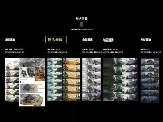 ��Ѷ�߼�����ʦ���ڰ׹��ɡ���ɫ��Ϳ����ô�ã�