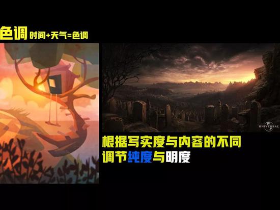 ��Ѷ�߼�����ʦ���ڰ׹��ɡ���ɫ��Ϳ����ô�ã�