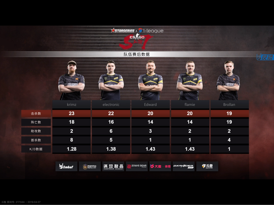 SLi S7��������������߲������ᣬNaVi��ȡ�ھ�