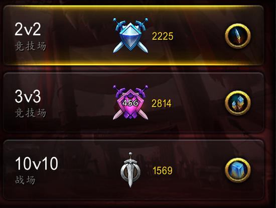 8.1复仇之潮美服3000分段 防战的3V3竞技场经验