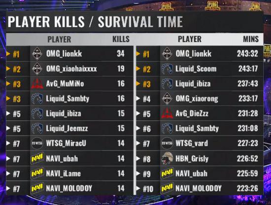 ڻɱϣOMGѡСʨӸ߾Ӱ