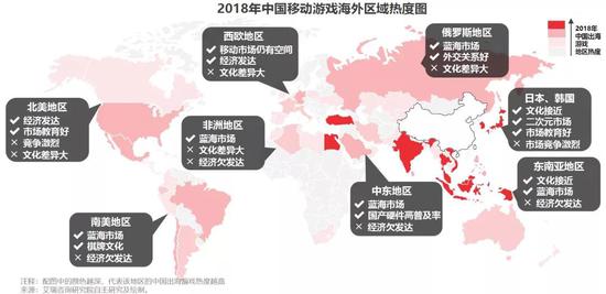 2019年艾瑞咨询《中国移动游戏出海行业研究报告》