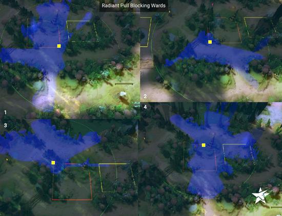 DOTA2 7.20版本攻略,掌控视野意味掌控胜利