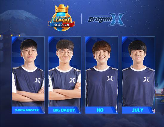 五洲王者,决战东京!全球总决赛12月1日开战