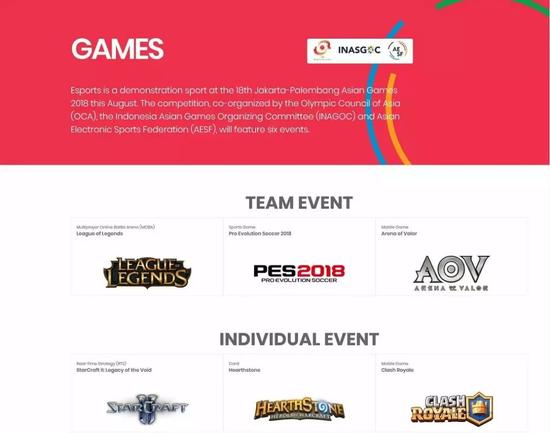 5月14日，亚奥理事会宣布《英雄联盟》等6个电竞运动项目进入2018雅加达亚运会电子体育表演项目