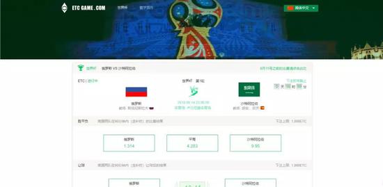 玩法规则也有胜平负、让球、大小球,各个玩法的规则可以参考本次第二篇推送。