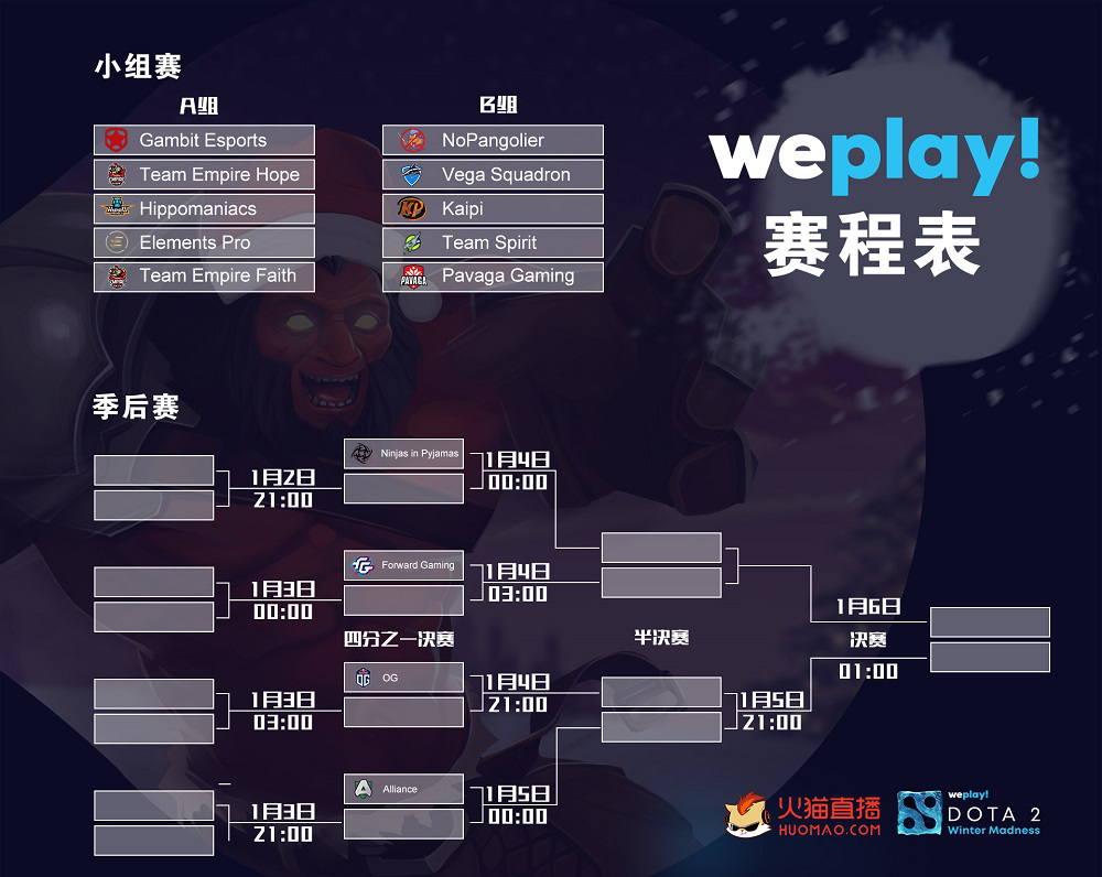 ˫һHighDOTA2 Weplay