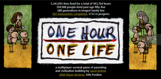 JasonĿǰ±ÿܸһεƵʣԼԤڣϷ2꣬յĿϷｫһ1Ʒ