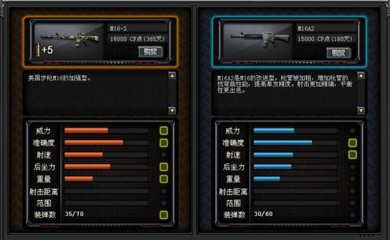 M16-S枪械讲解
