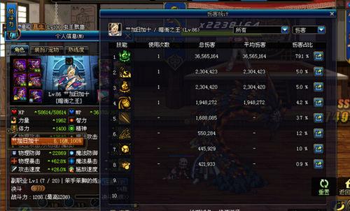 DNF男街霸二觉强势翻身 输出控制及辅助能力兼备