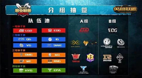 〖lpl抽签仪式什么时候开始lpl抽签仪式结果〗
