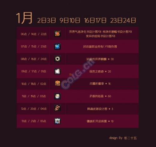 DNF周末特惠之心指南 最后两天别错过_地下城