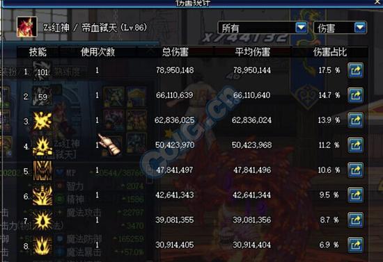 DNF幽魂红伤害测试与加点取舍 徽章选取_地下