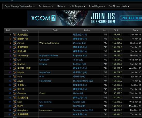 史诗阿克蒙德WCL榜各职业DPS:法贼战为第一