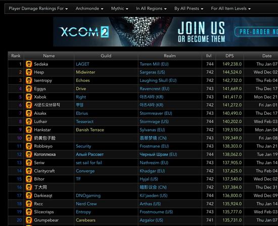 史诗阿克蒙德WCL榜各职业DPS:法贼战为第一