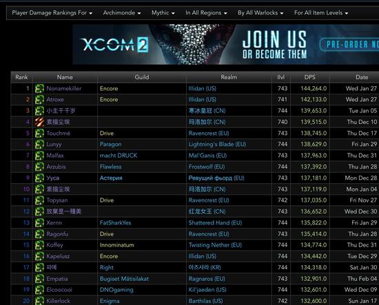 史诗阿克蒙德WCL榜各职业DPS:法贼战为第一