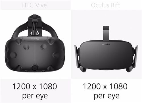 VR,Vive,Rift最新图片