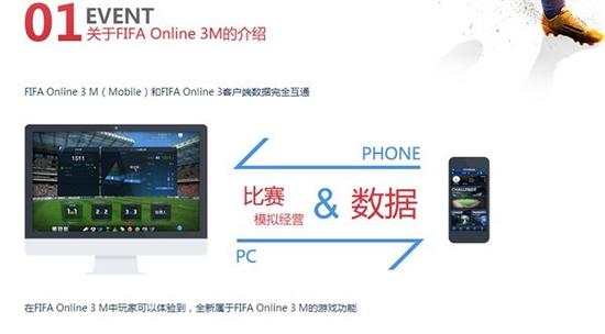 fifa online3 手机手机版下载 fifa online3 APP下载