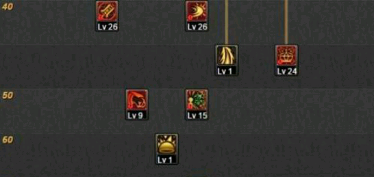 DNF黑曜神二觉加点 dnf黑曜神二觉刷图加点攻