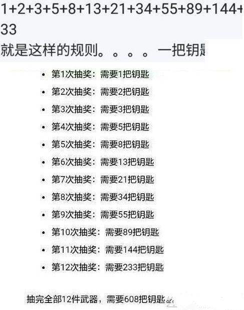 cf千变轮回活动地址 cf千变轮回所需钥匙规律数量