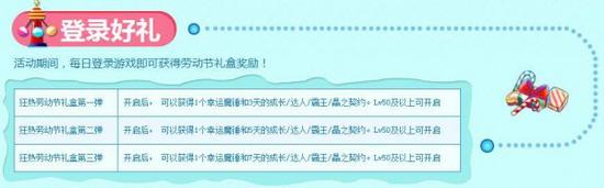 DNF五一节活动 劳动节活动应该怎么玩