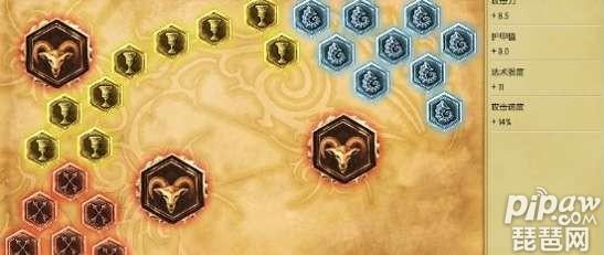 lolS6羊刀蛮王上单玩法 蛮王天赋符文出装推荐