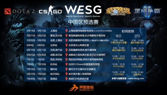 WESG星际2项目观赛指南：XY与JieShi征战青岛