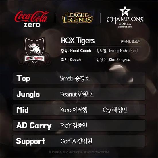 LOL夏季赛赛前全球战队最新排名出炉