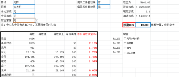 PVE少林配装向 关于三段加速的收益与取舍