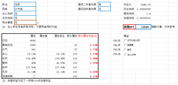 PVE少林配装向 关于三段加速的收益与取舍