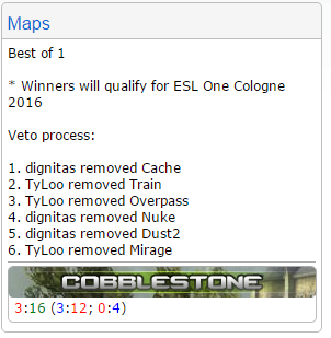 梦断波兰 TyLoo冲击贴纸失败告别ESL新浪电竞