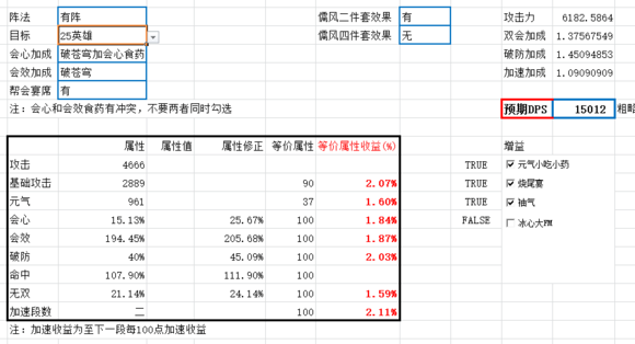 PVE少林配装向 关于三段加速的收益与取舍