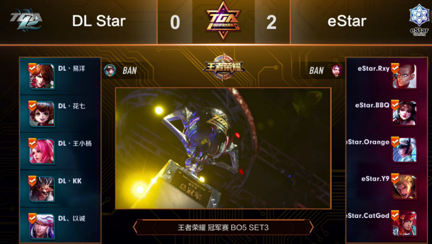 TGA王者荣耀 DL VS eStar兄弟战队争夺全国总冠