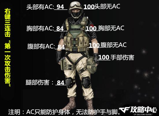 千变万化的新英雄武器M4A1-千变实战初体验