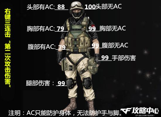 千变万化的新英雄武器M4A1-千变实战初体验