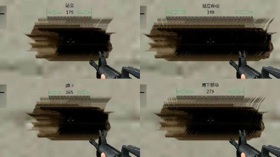 幻彩级M4A1-千变全方位测评 幻彩级M4A1-千变全方位测评