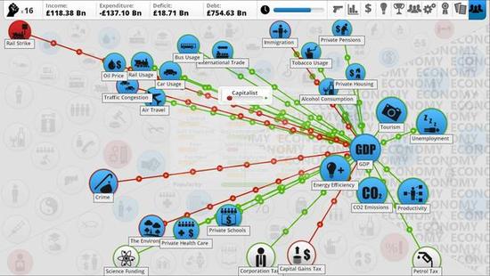 英国游戏产业价值253亿 脱欧弊大于利？