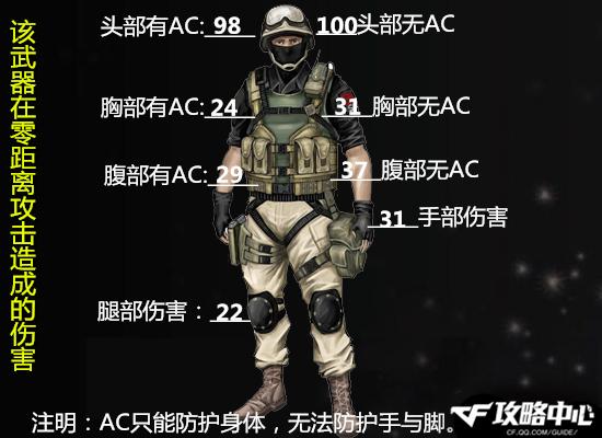 千变万化的新英雄武器M4A1-千变实战初体验