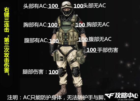 千变万化的新英雄武器M4A1-千变实战初体验