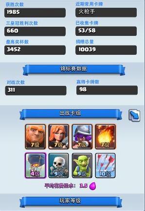 锦标赛最佳卡组 皇室战争胖球卡组上位记录