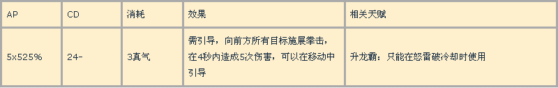 7.0踏风入坑不全指北 欲练此功必先熟读